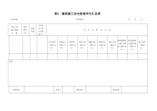 2025年建筑施工安全检查标准评分表全套