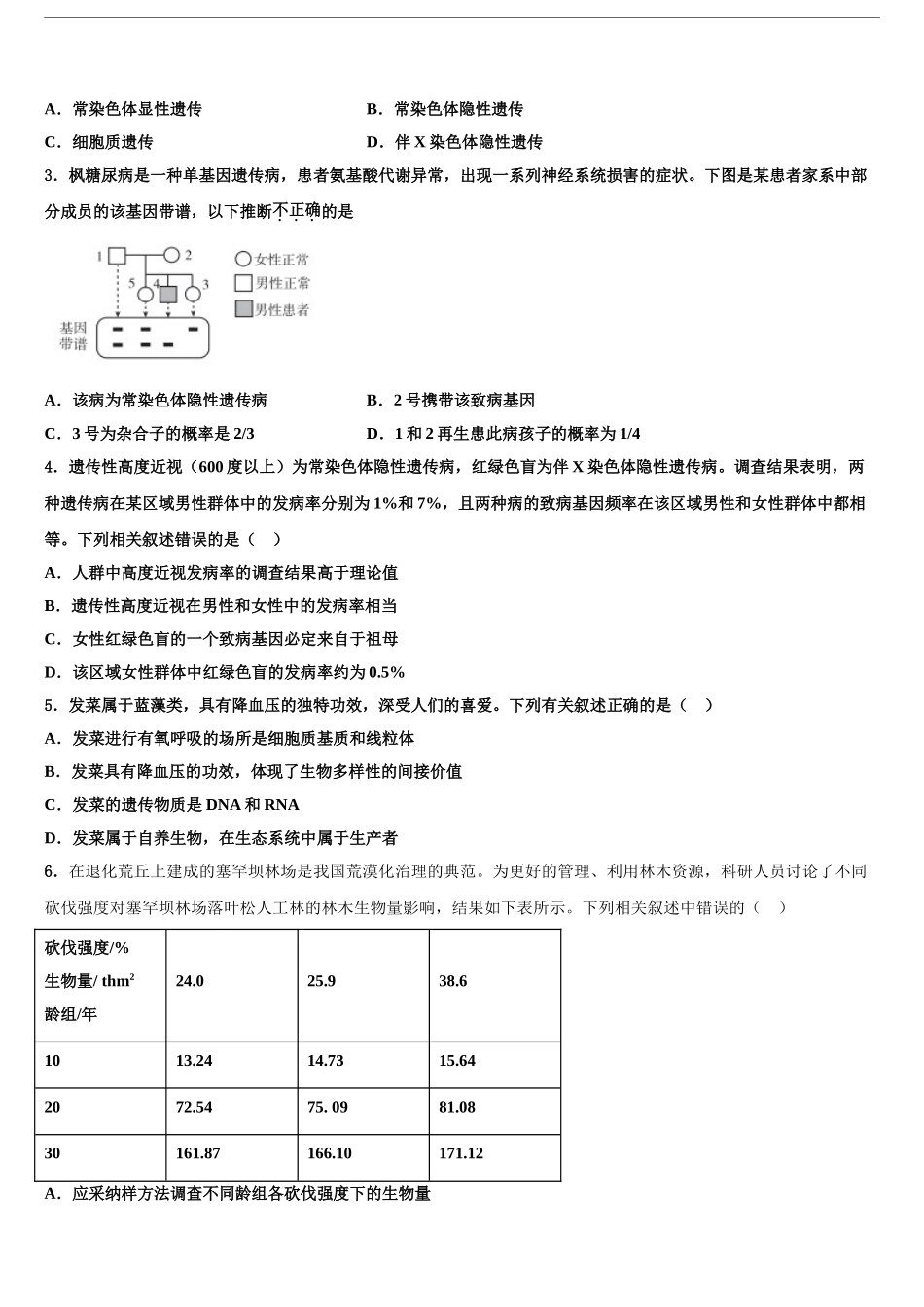 2024年福建省漳平市一中高三第一次调研测试生物试卷含解析_第2页