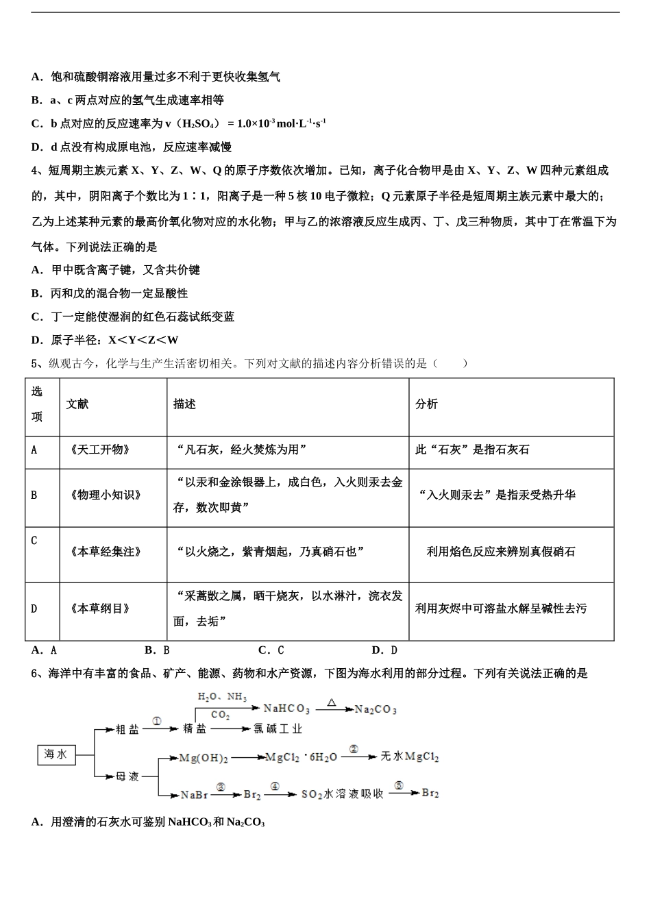 2024年福建省莆田第十中学高三第六次模拟考试化学试卷含解析_第2页