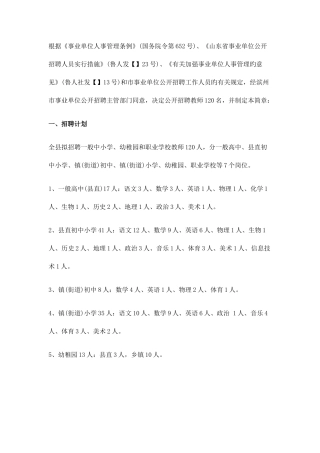 2025年惠民教师招聘