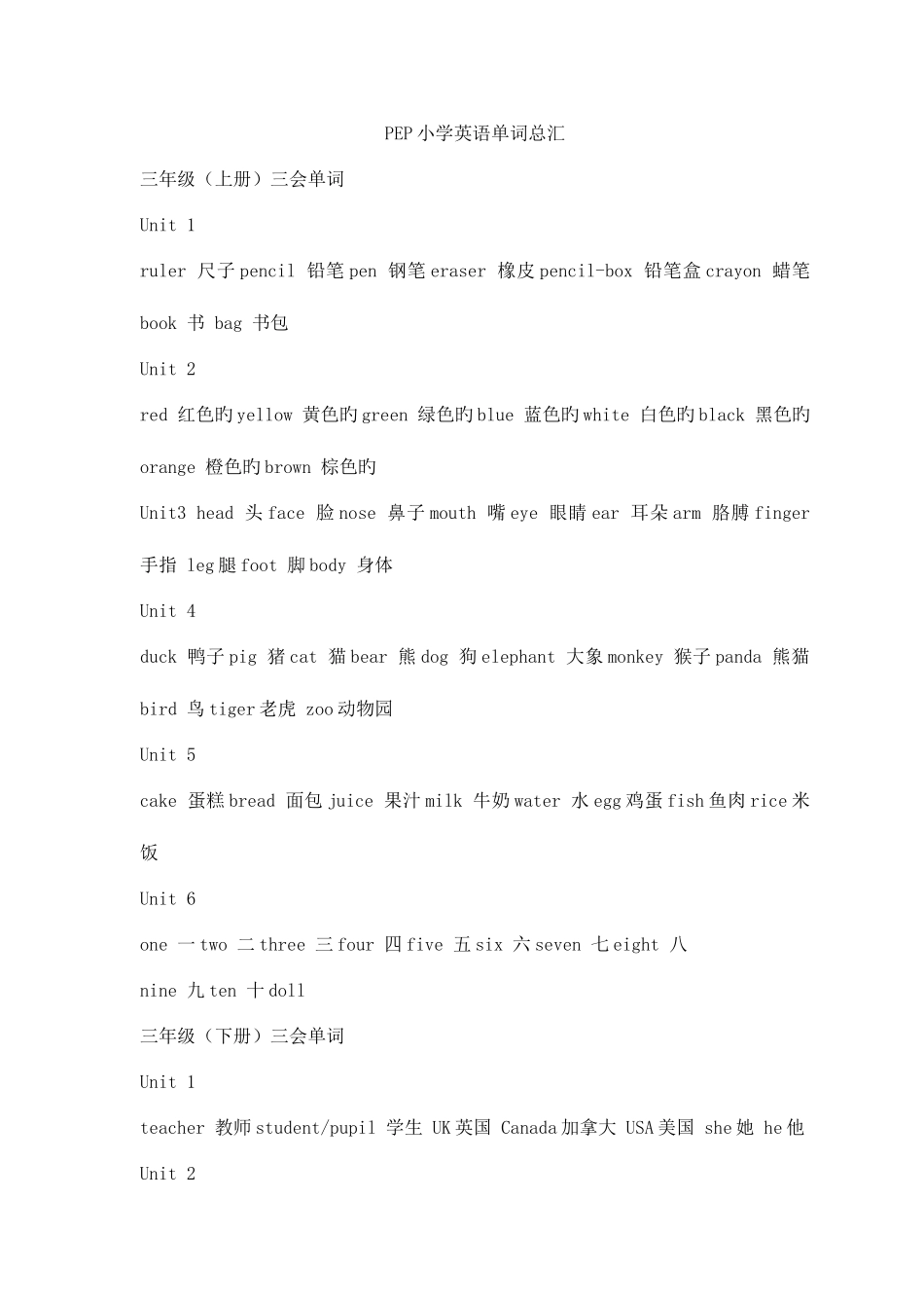 2025年小学英语必背单词总汇_第1页