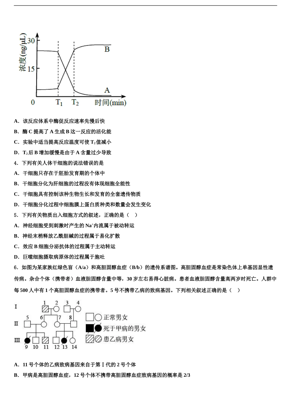 2024年辽宁大连市高三最后一模生物试题含解析_第2页