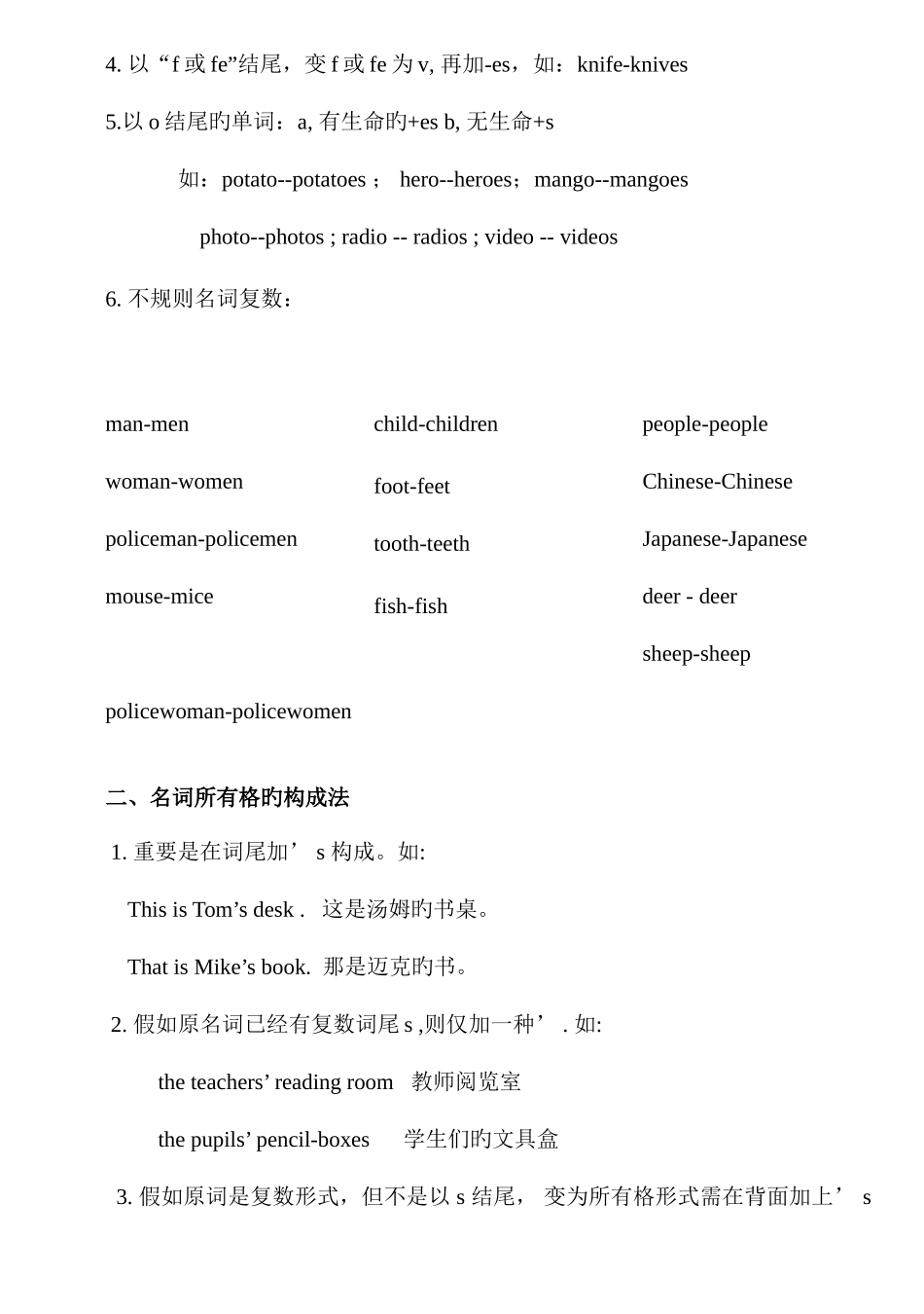 2025年小升初英语语法点总结及练习_第3页