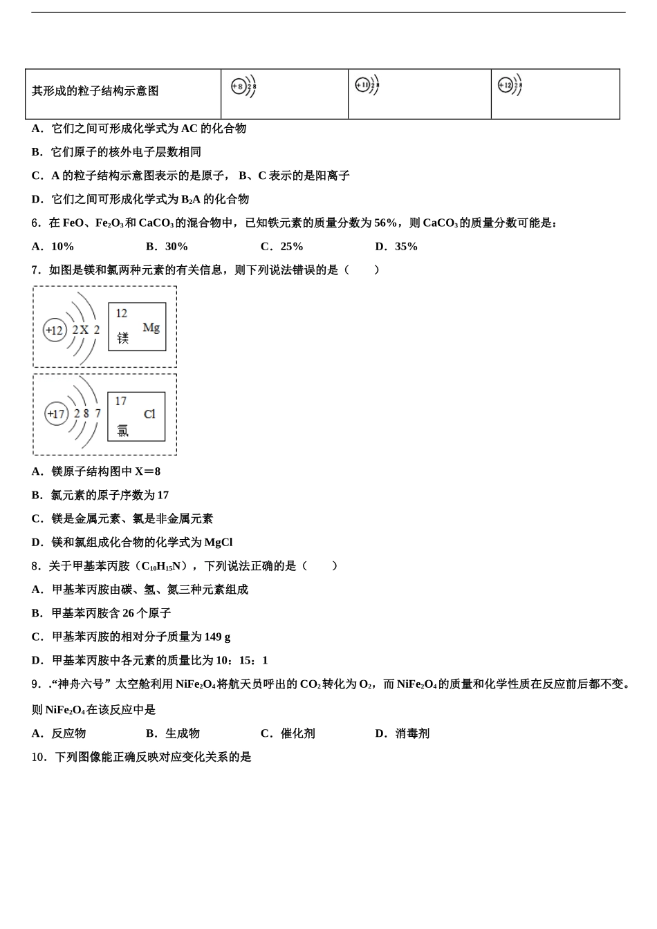 2024年辽宁省葫芦岛市龙港区市级名校中考一模化学试题含解析_第2页