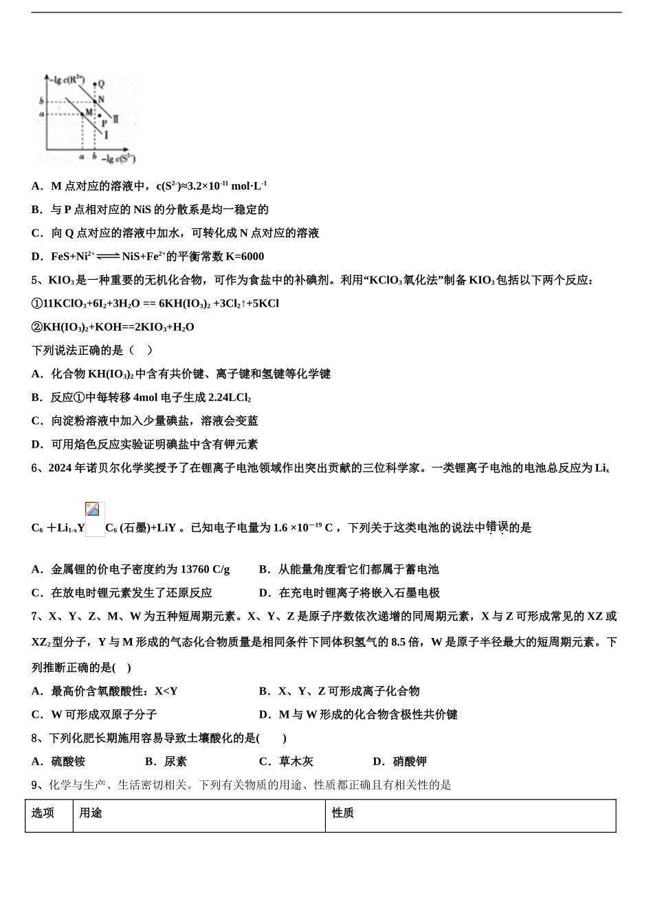 2024年辽宁省阜新二高考适应性考试化学试卷含解析_第2页