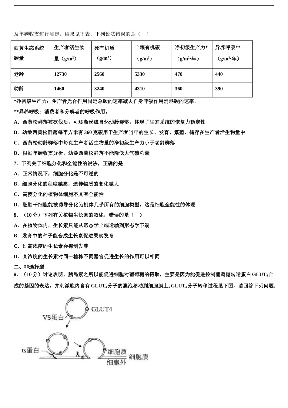 2024年辽宁省阜新蒙古族自治县蒙古族实验中学高考生物三模试卷含解析_第2页