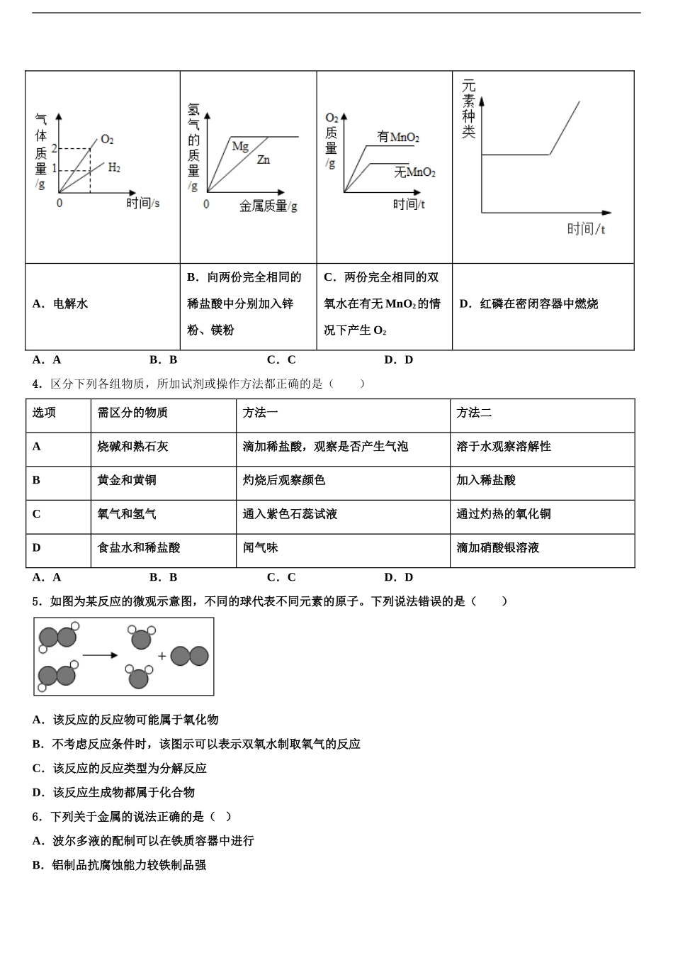 2024年辽宁省鞍山市市级名校中考化学猜题卷含解析_第2页