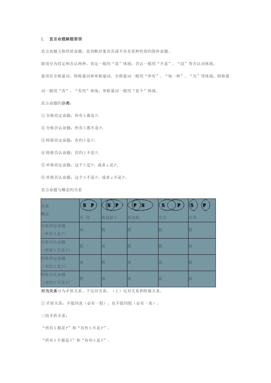 2025年干货公务员行测判断推理知识点汇总梳理_第1页