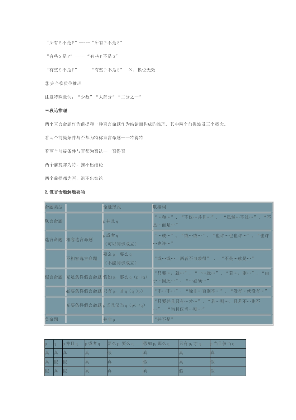2025年干货公务员行测判断推理知识点汇总梳理_第3页