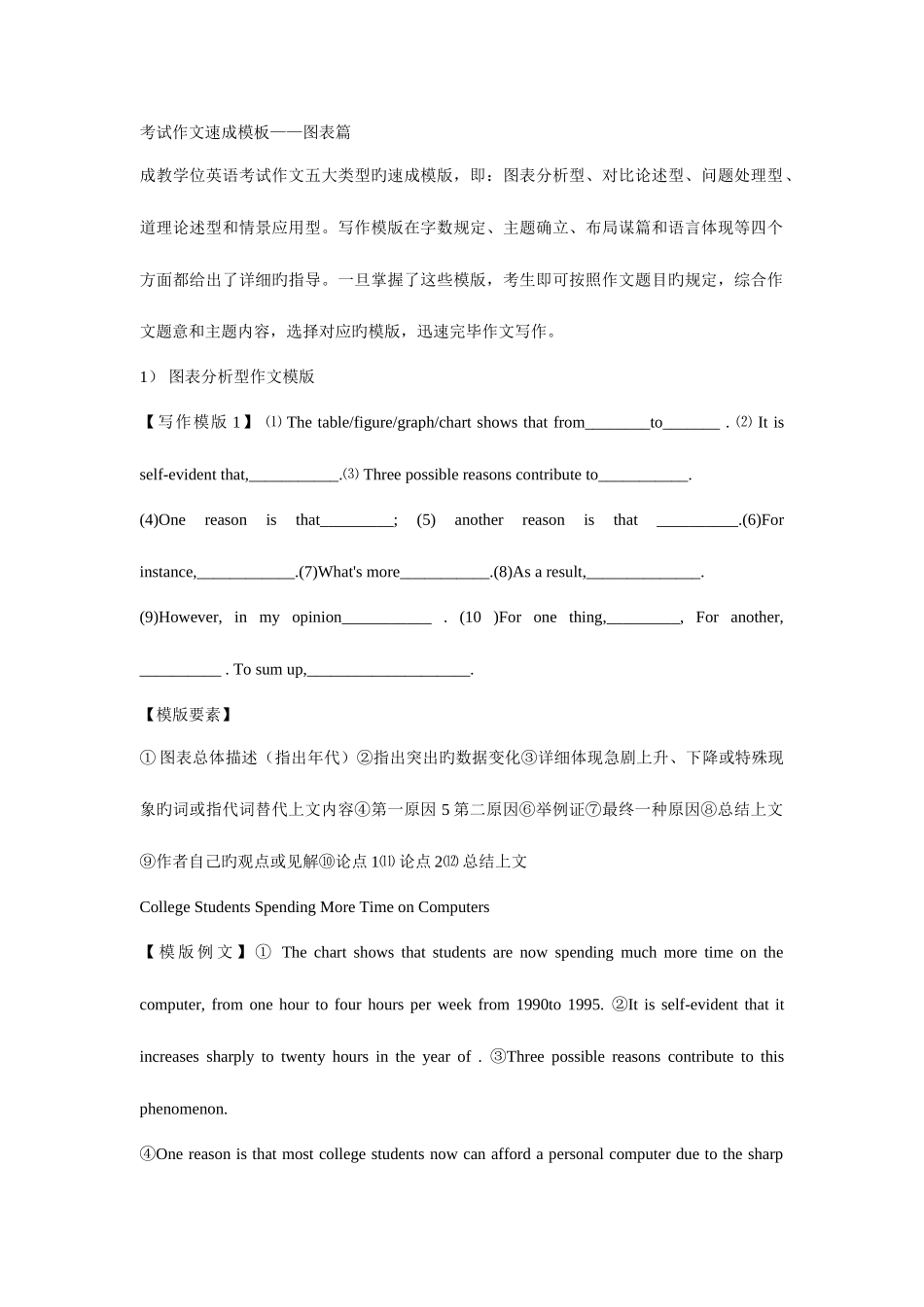 2025年成人学位英语考试作文速成模板_第1页