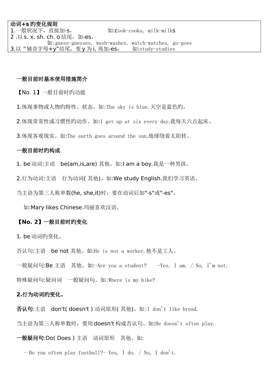 2025年小升初英语知识点归纳总结_第2页