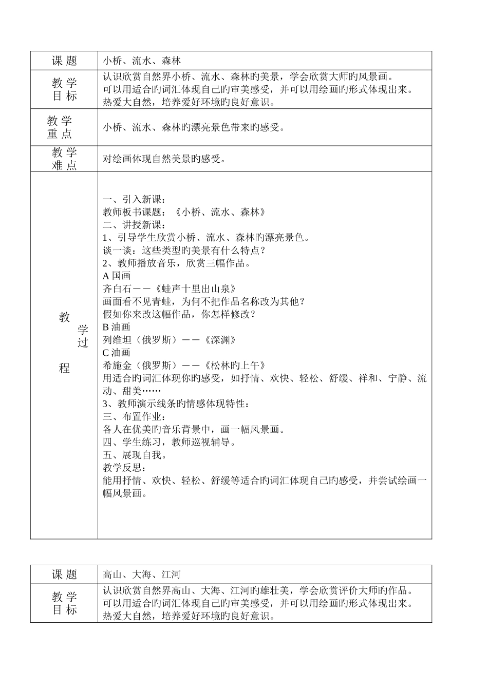 2025年岭南版四年级全册美术教学设计_第1页