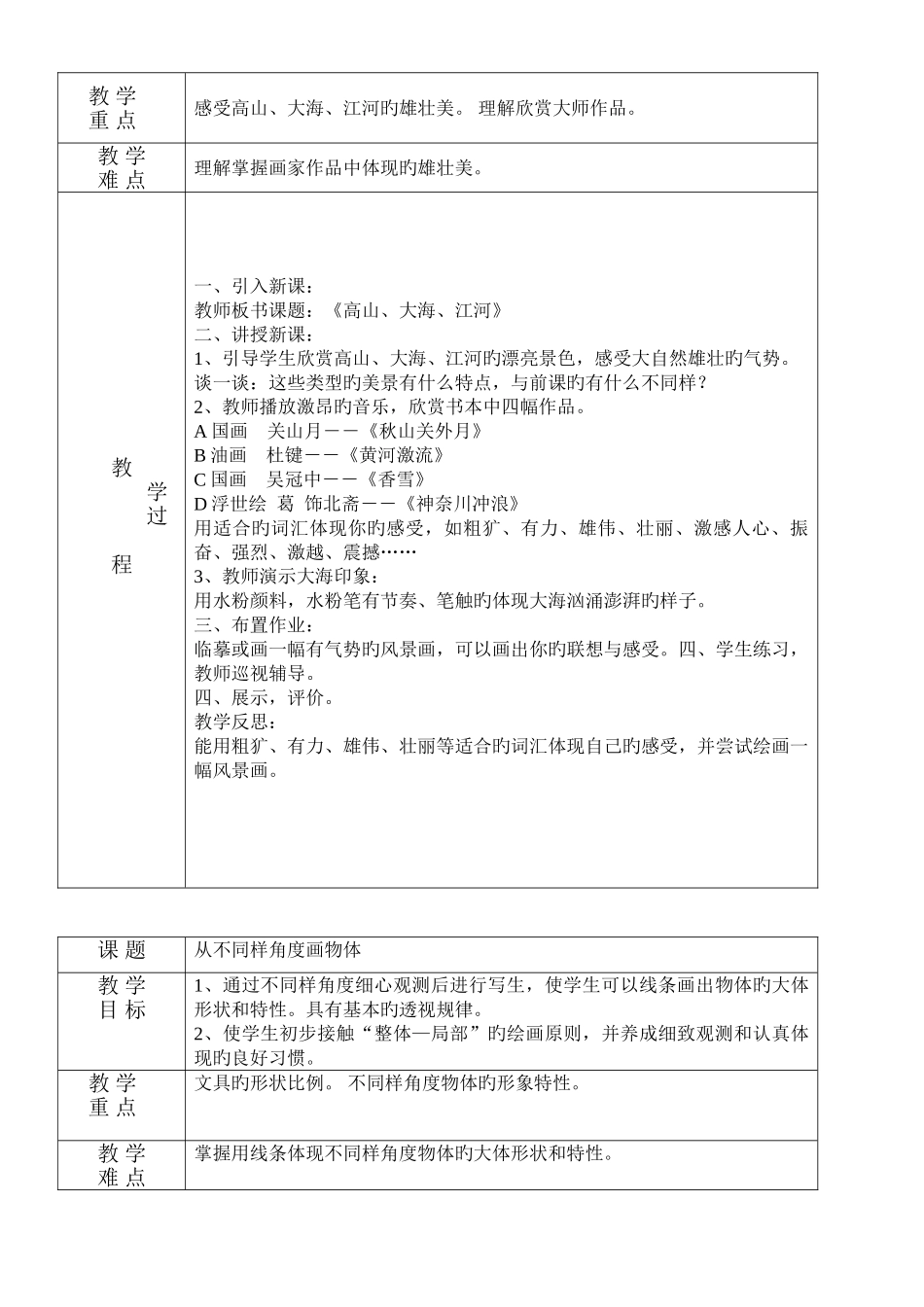 2025年岭南版四年级全册美术教学设计_第2页