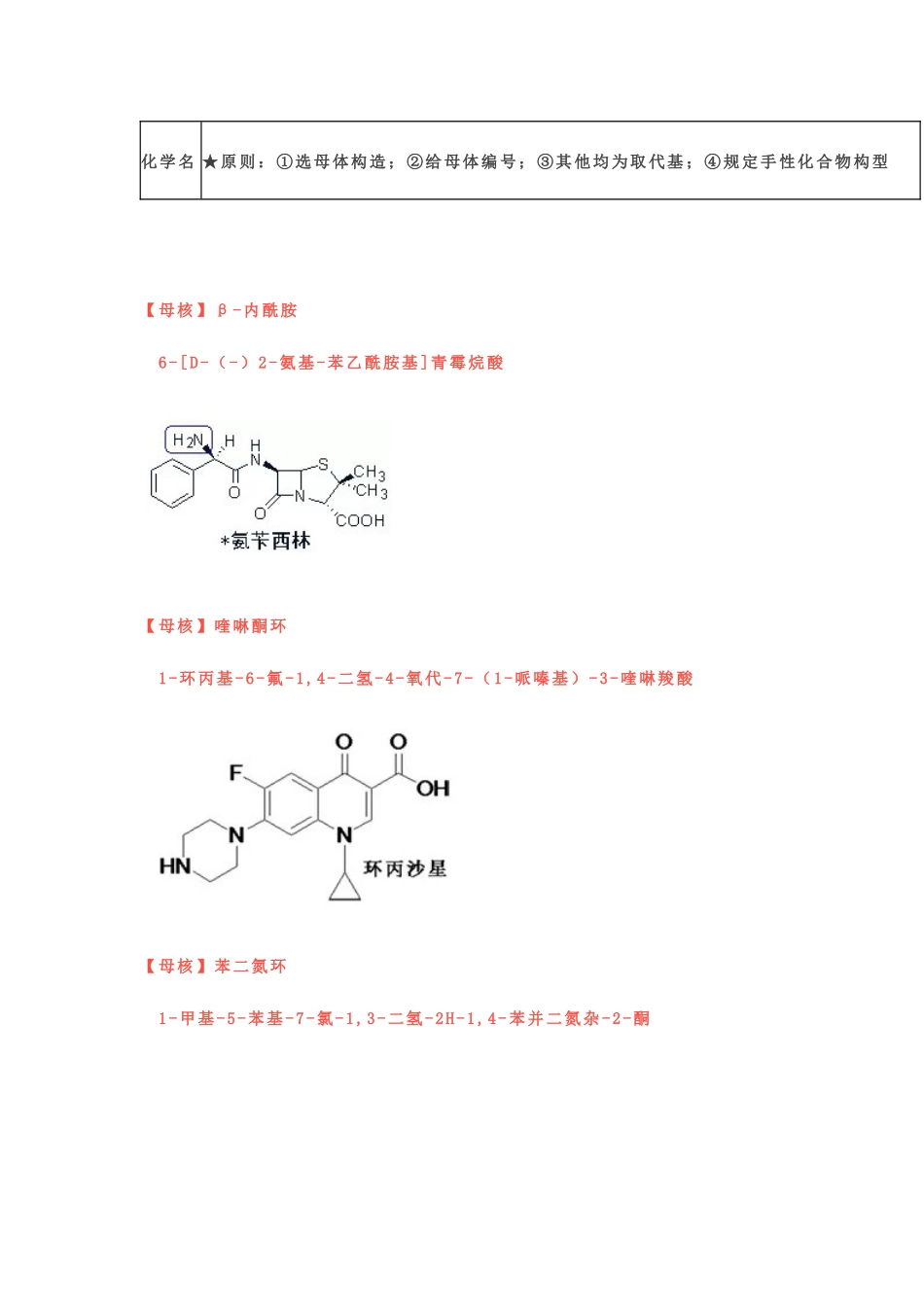 2025年年执业药师考试四科重点归纳第一期_第2页