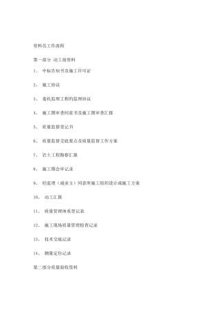 2025年建筑资料员从开工到竣工的资料准备