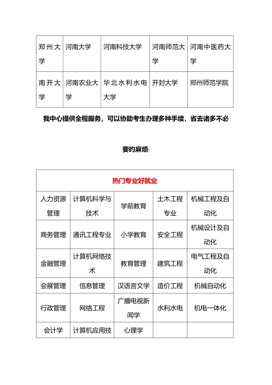 2025年成人高考哪些人需要上考前辅导班_第3页