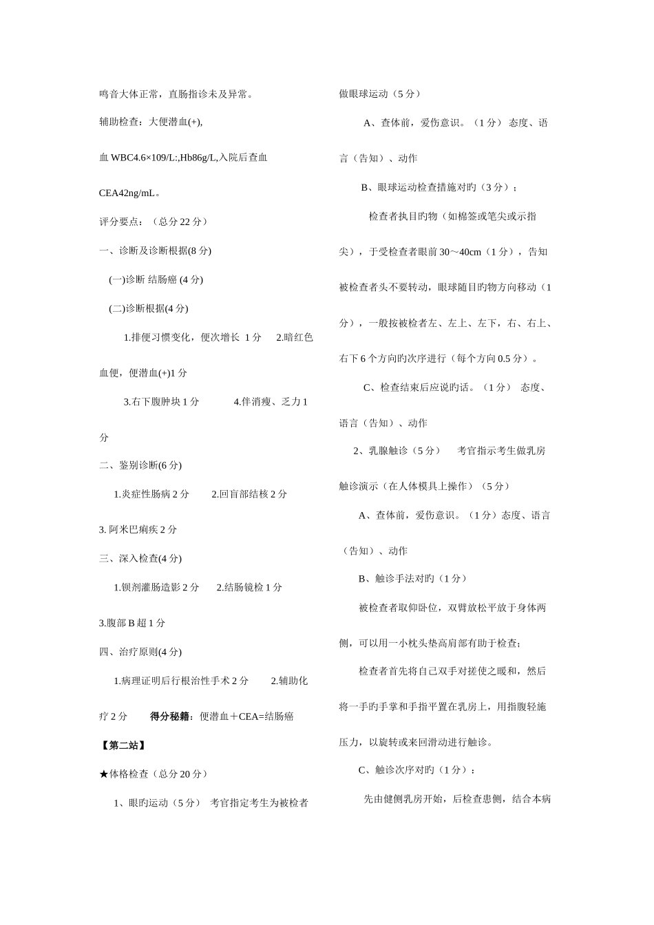 2025年实践技能题库合集心律失常笔记_第2页