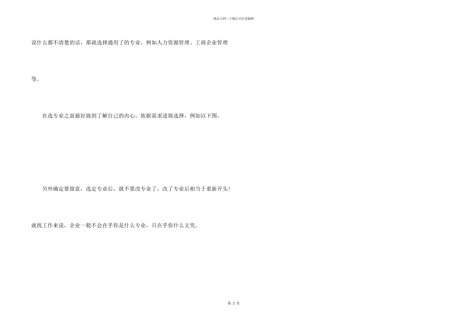 2024自考本科如何选专业_第2页