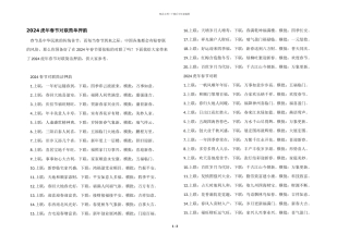 2024虎年春节对联简单押韵