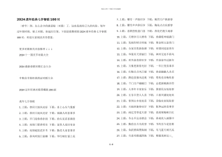 2024虎年经典七字春联100对