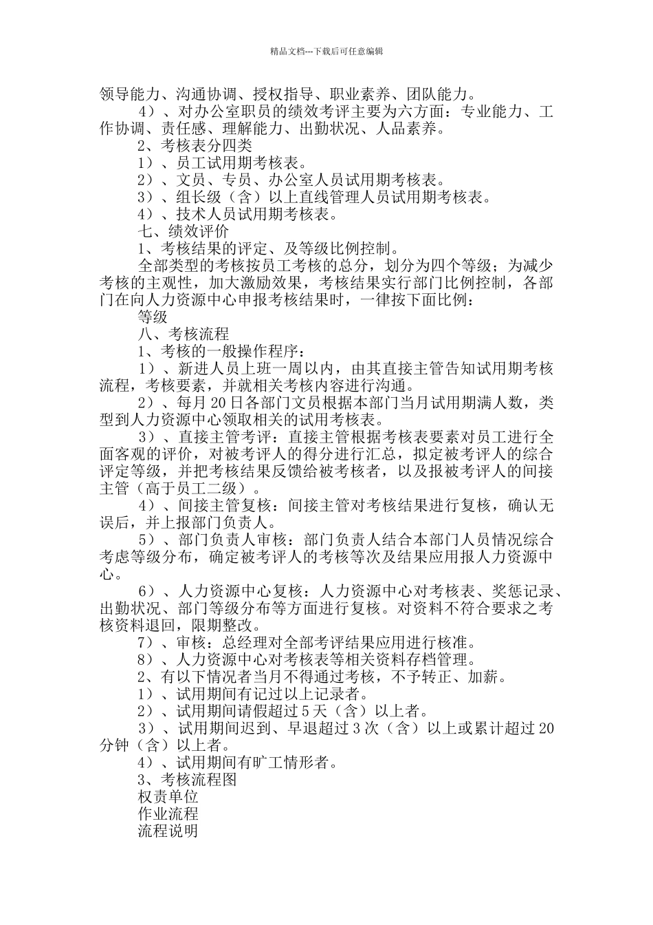 2024试用期员工考核方案范文五篇_第2页