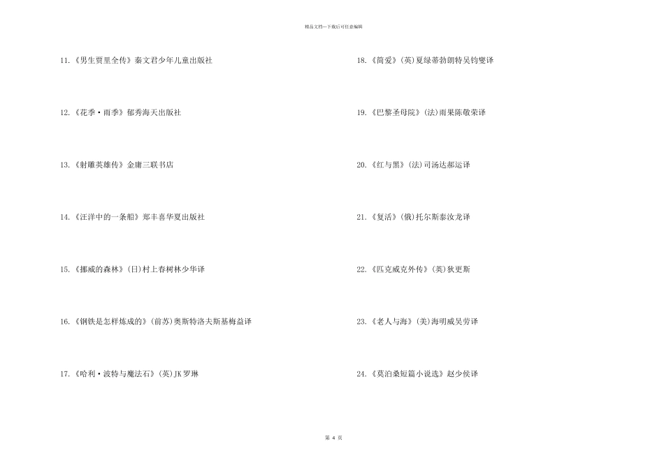 2024高中生必读书籍目录大全_第2页