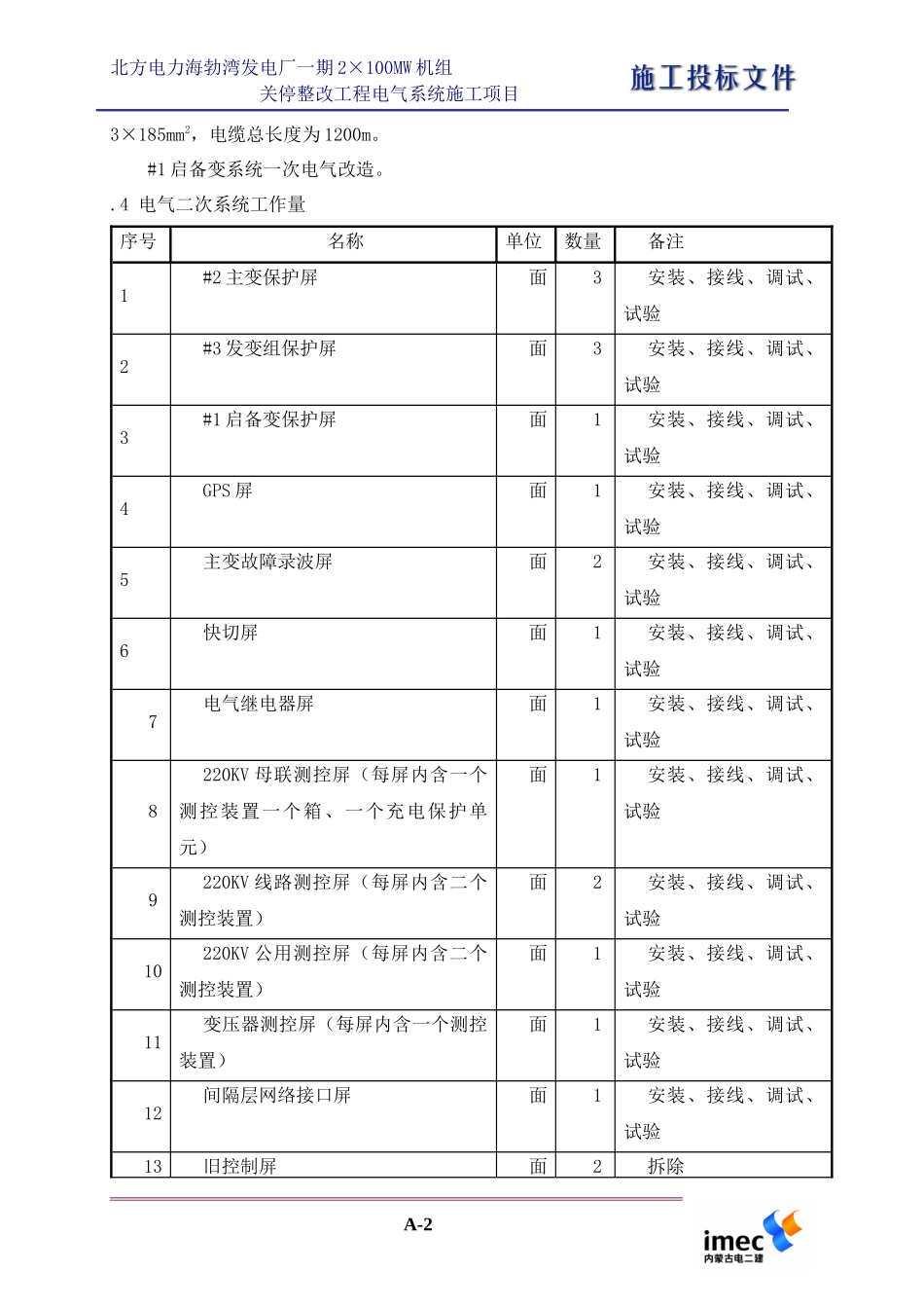2×100MW机组整改工程施组设_第2页