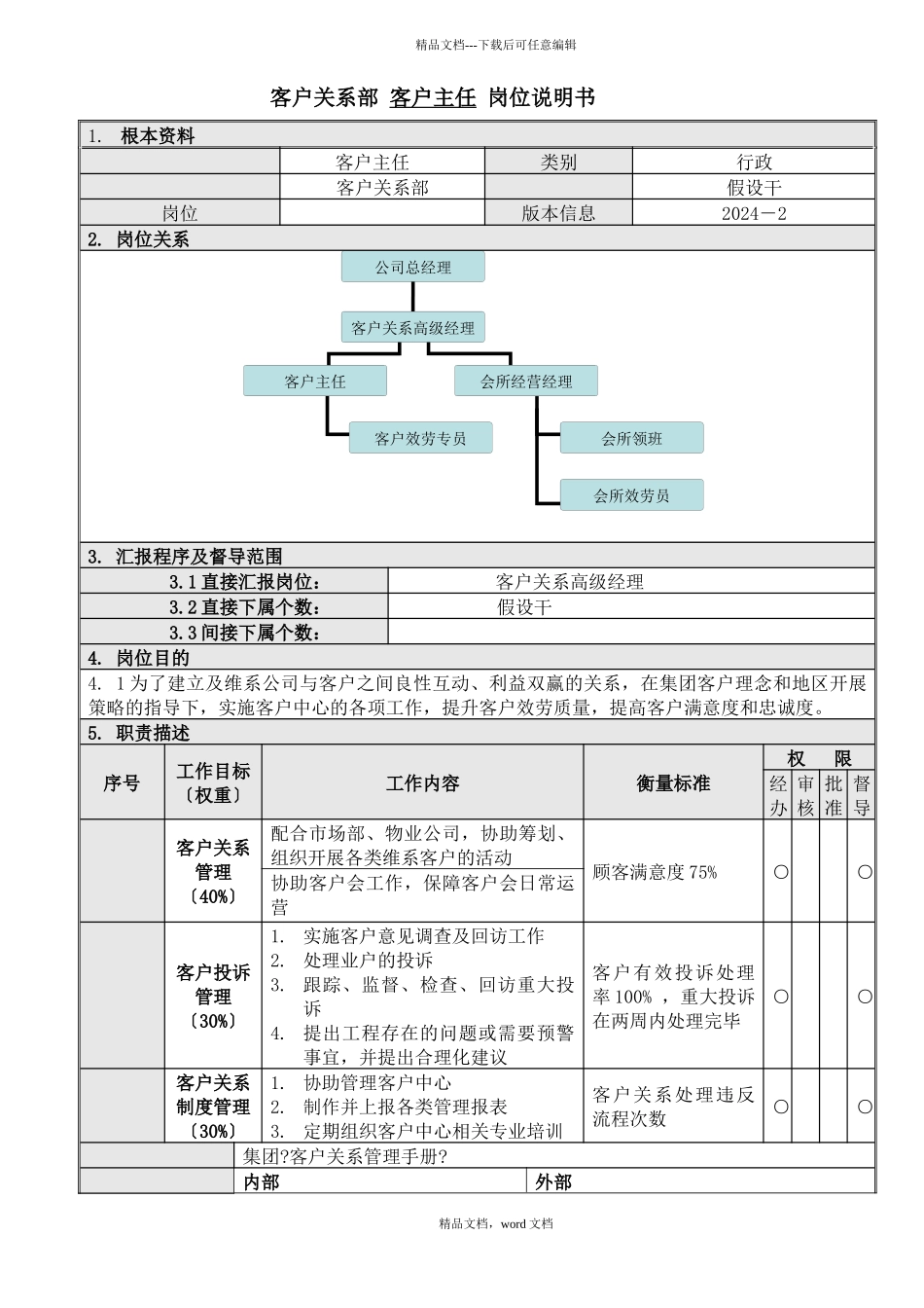 2客户主任岗位说明书_第1页