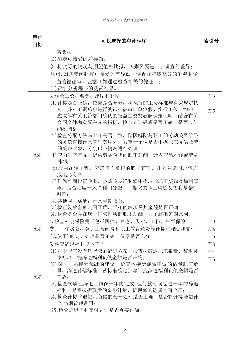 3-2-2-06负债类——应付职工薪酬_第2页