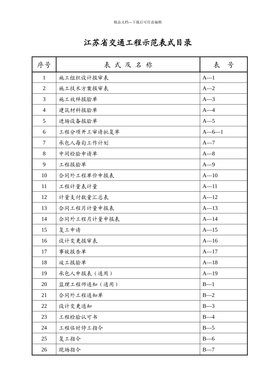 318国道收费站广场交通工程示范表格_第2页