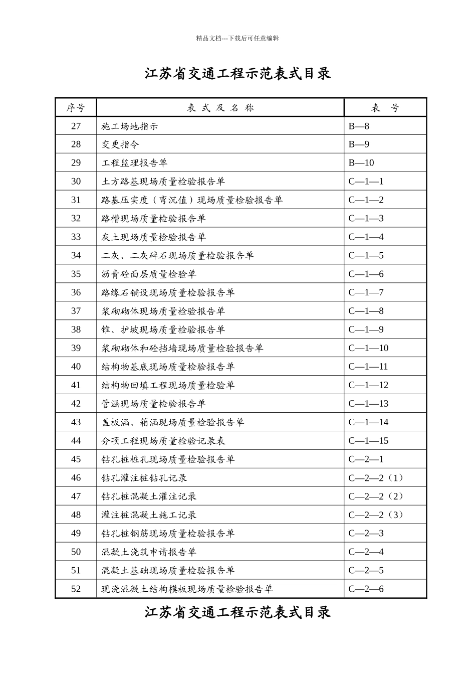 318国道收费站广场交通工程示范表格_第3页