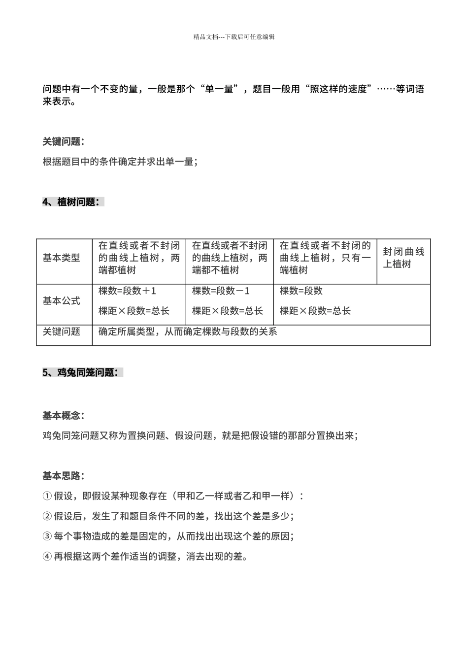 34个小学奥数必考公式_第2页