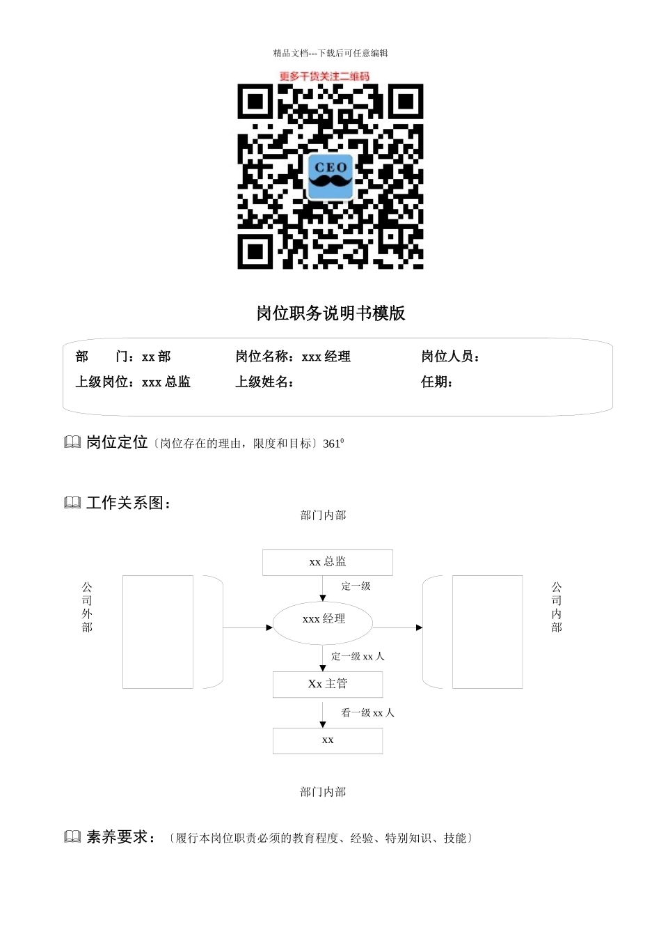 361度公司岗位说明书_第1页