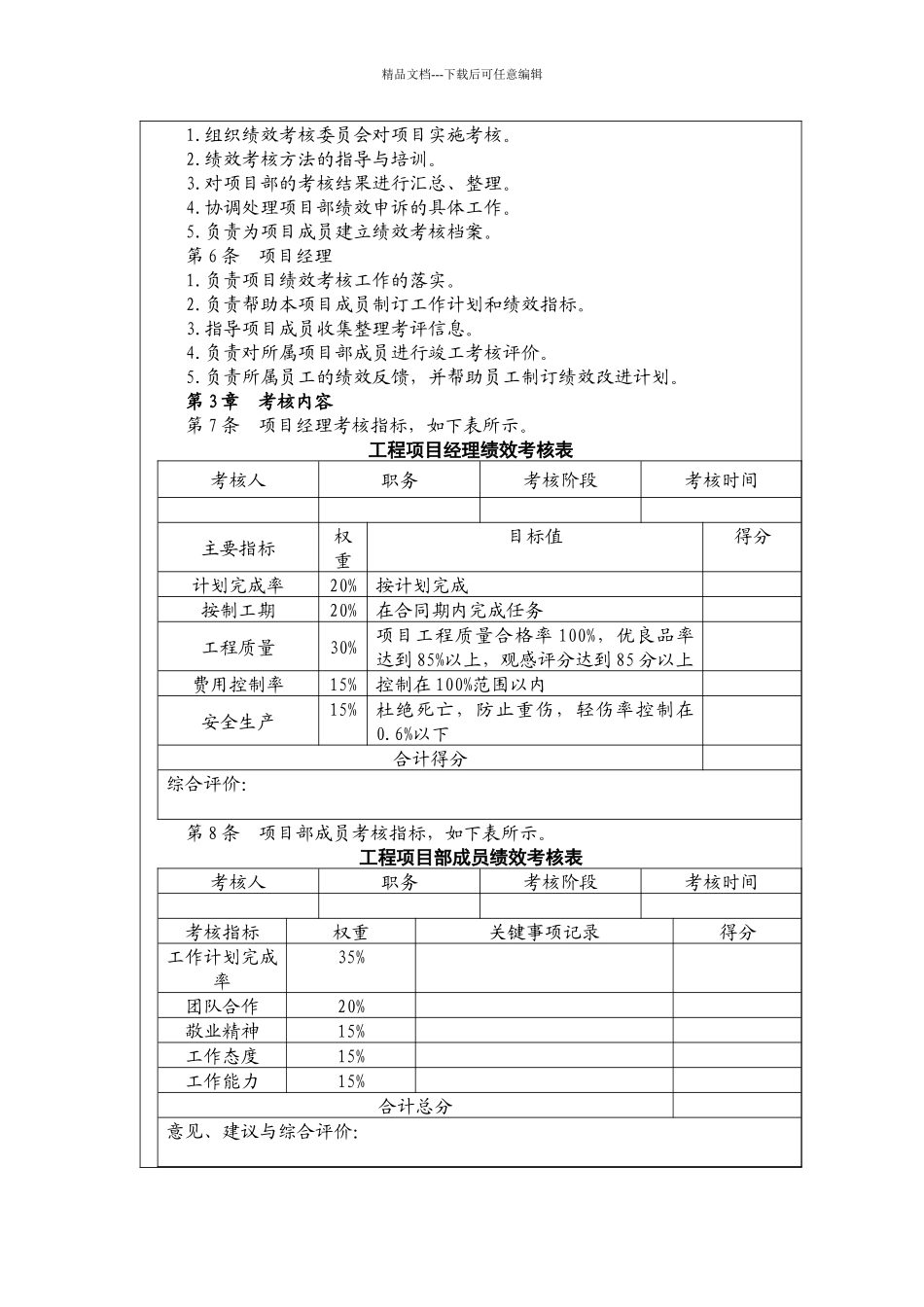 3某地产绩效考核体系_第2页