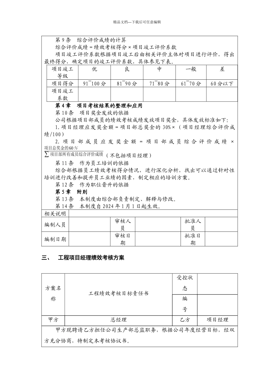 3某地产绩效考核体系_第3页