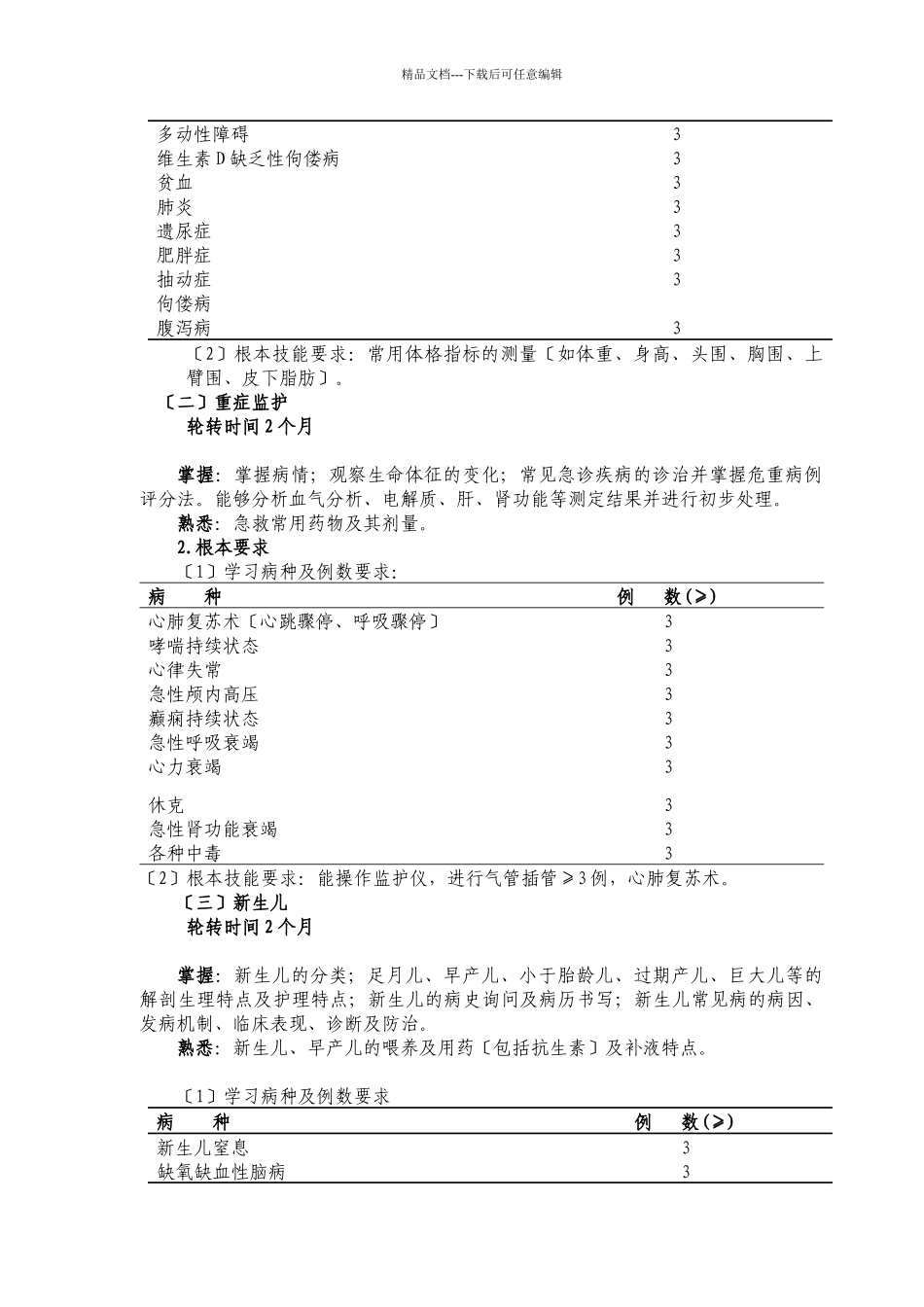 4儿科医师培训标准_第2页