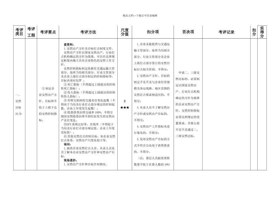 4道路旅客运输记录表_第1页