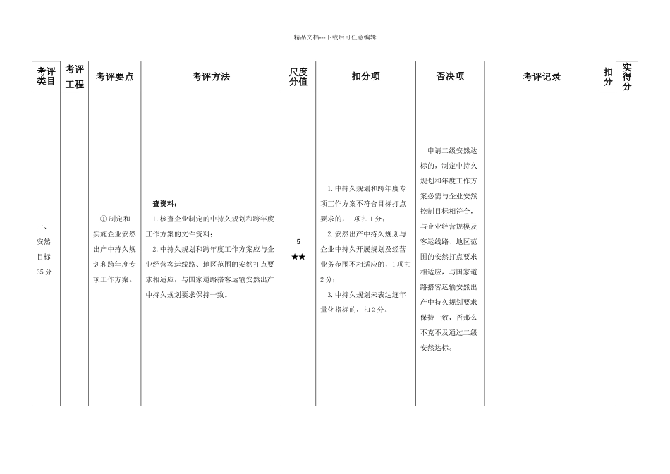 4道路旅客运输记录表_第3页