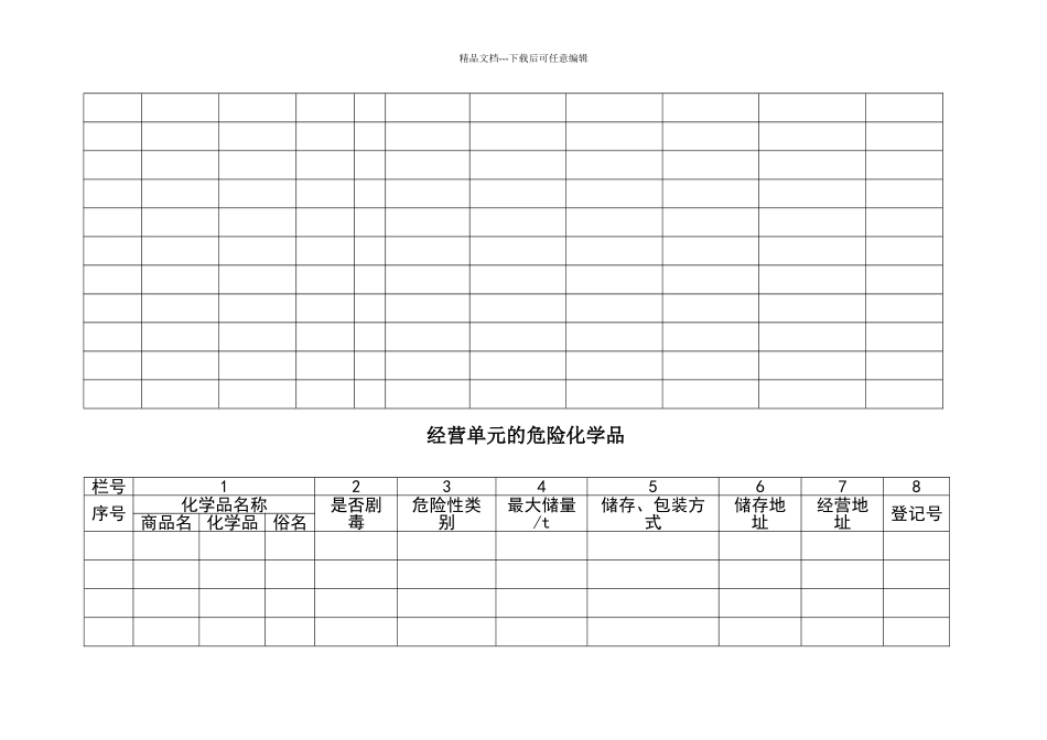 57产品与危害表格模板_第3页