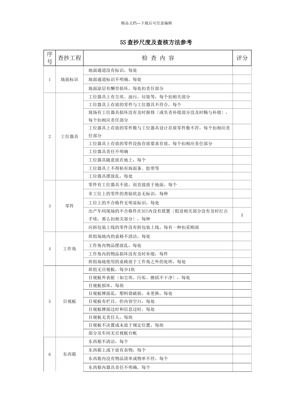5S检查标准及考核办法参考_第1页