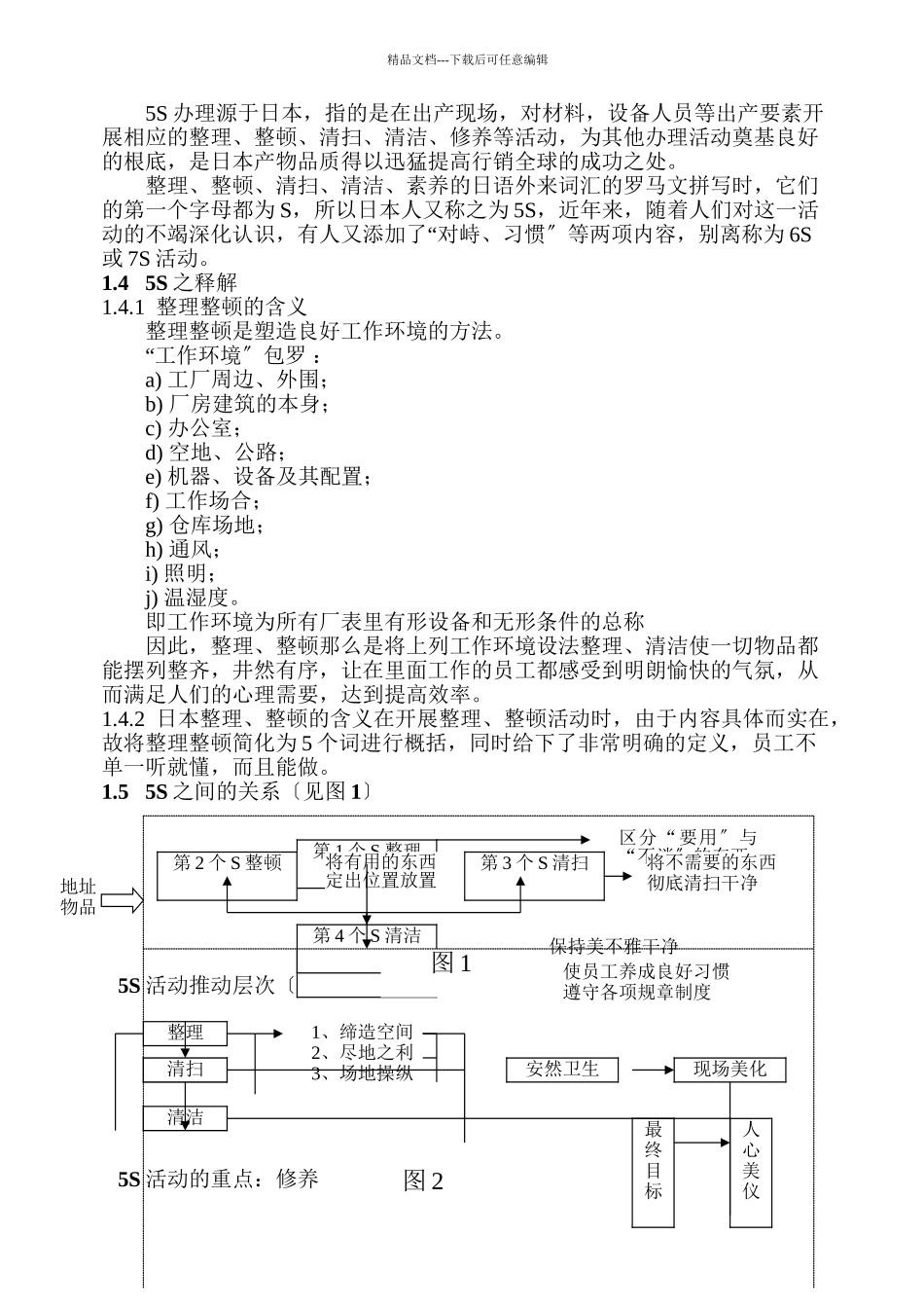 5S管理学习教材_第2页