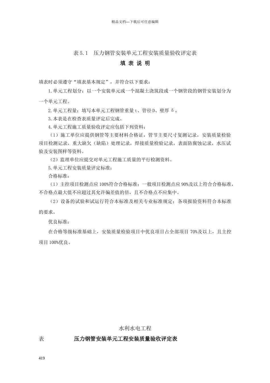 5金属结构质量评定表及填表说明2_第1页