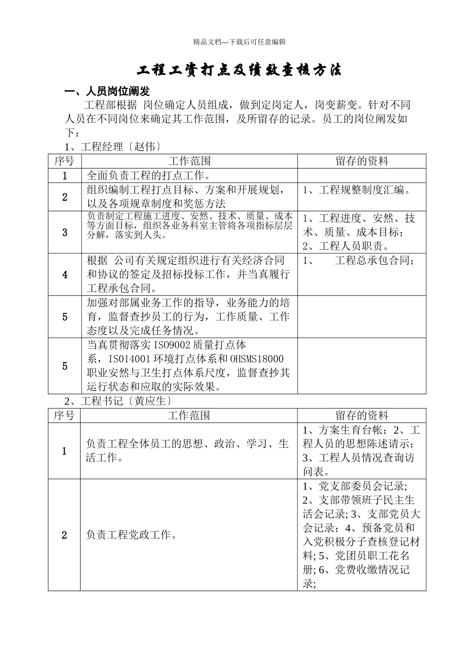 6-1职工工资管理及绩效考核办法_第1页
