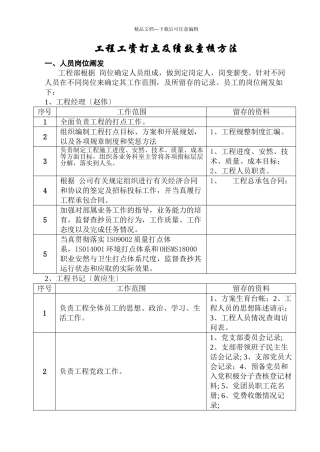 6-1职工工资管理及绩效考核办法