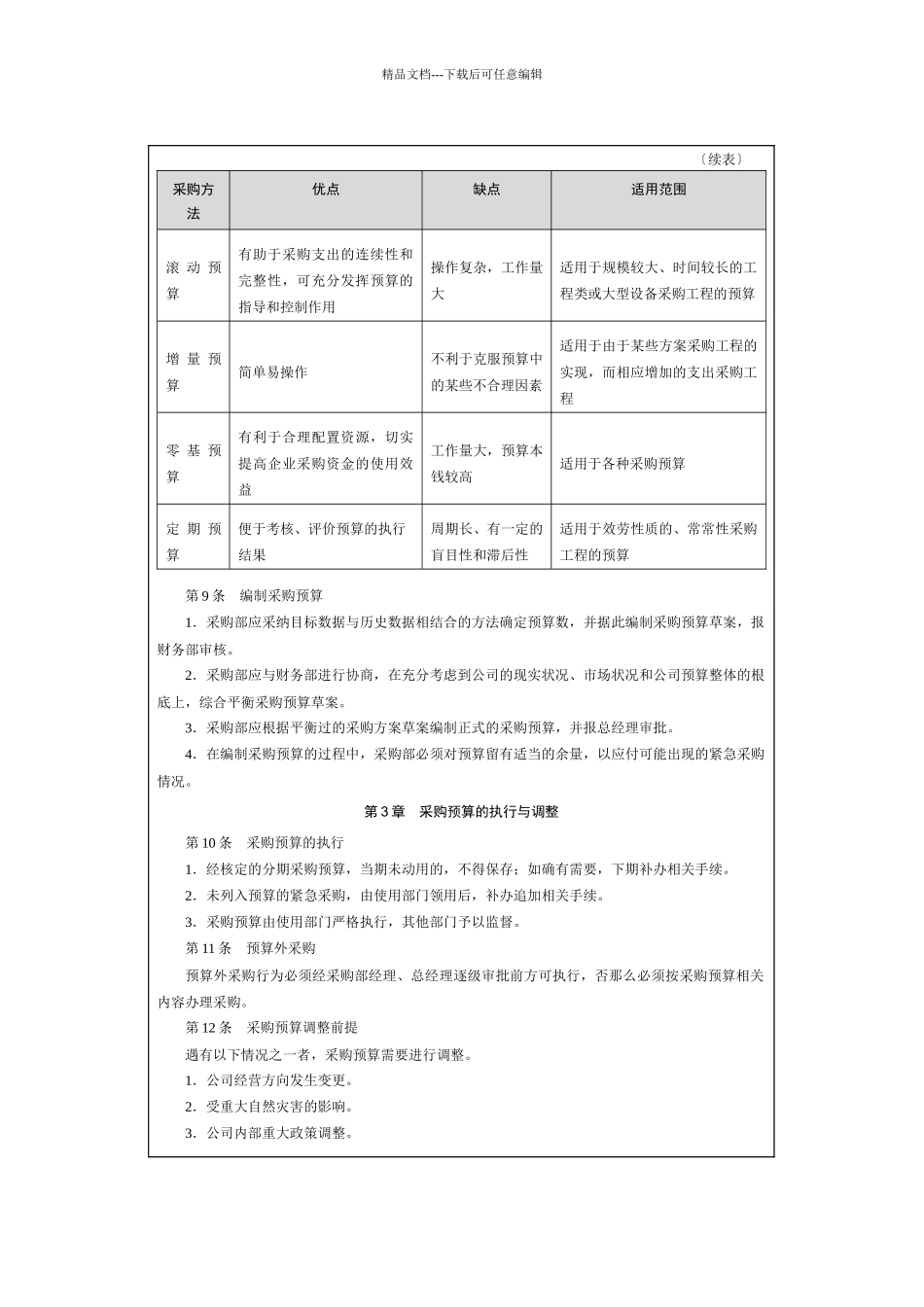 8制定资金活动内部控制制度_第3页