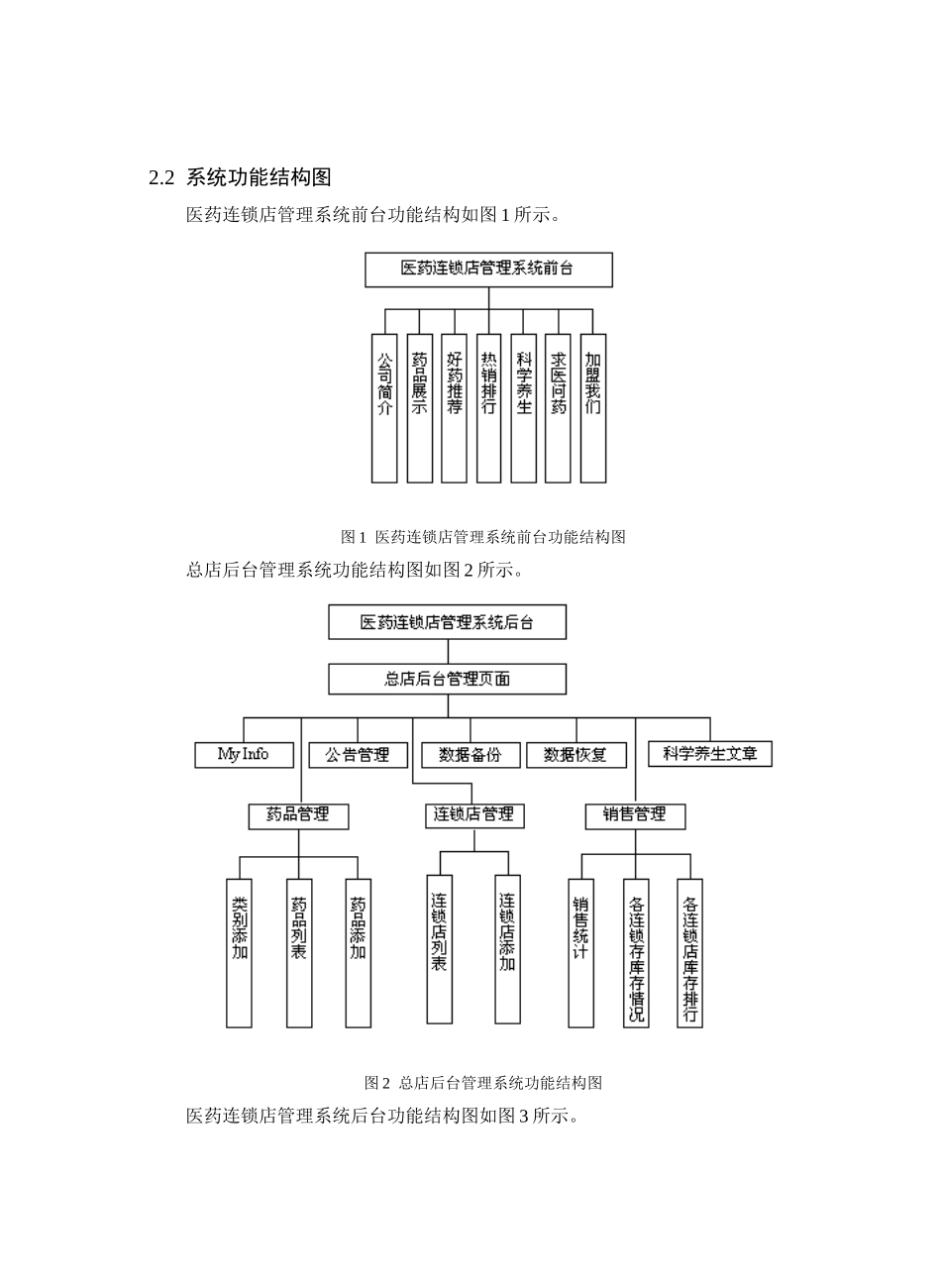 ASP2074医药连锁店管理系统2_第3页