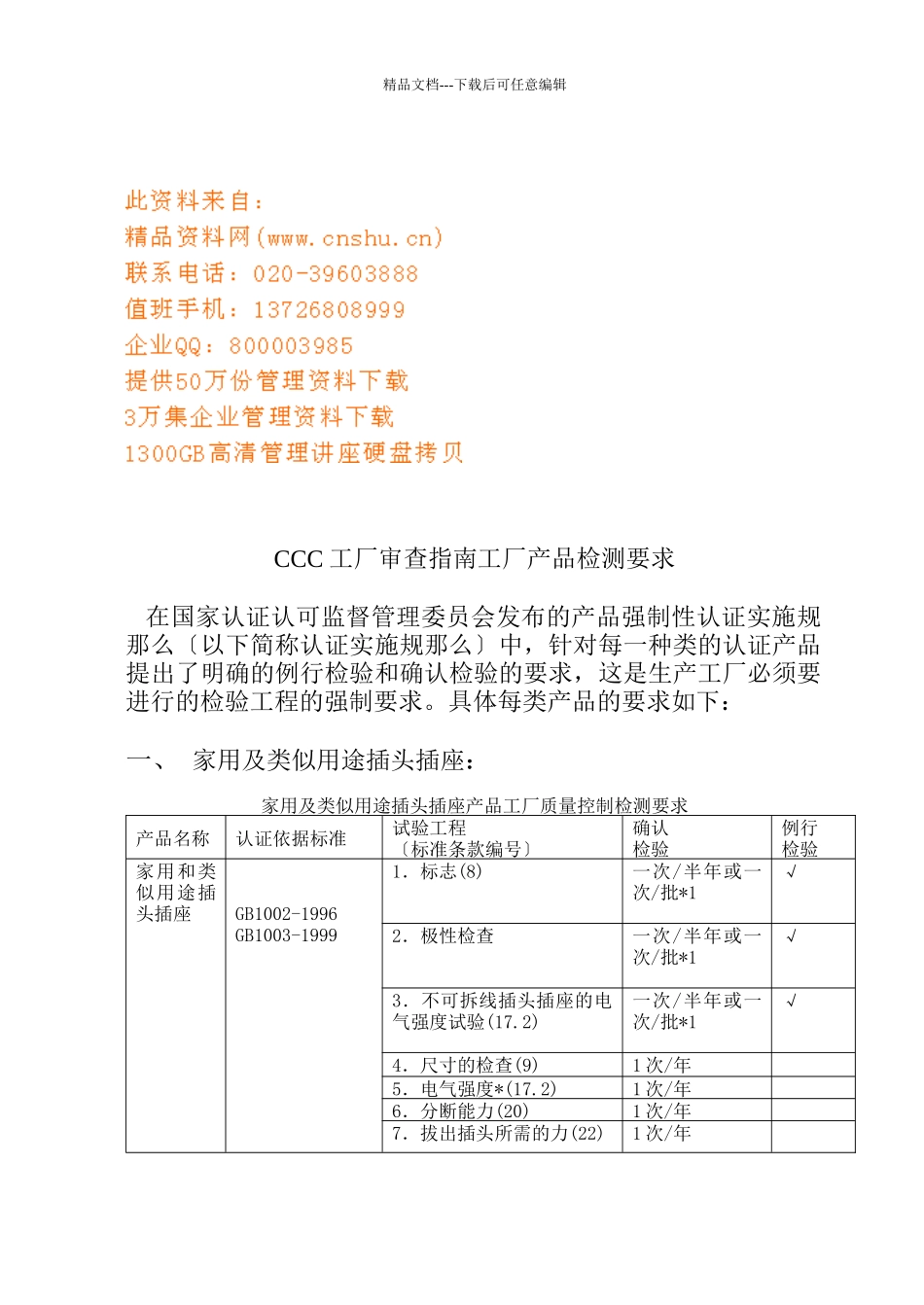 CCC工厂审查指南工厂产品检测要求_第1页