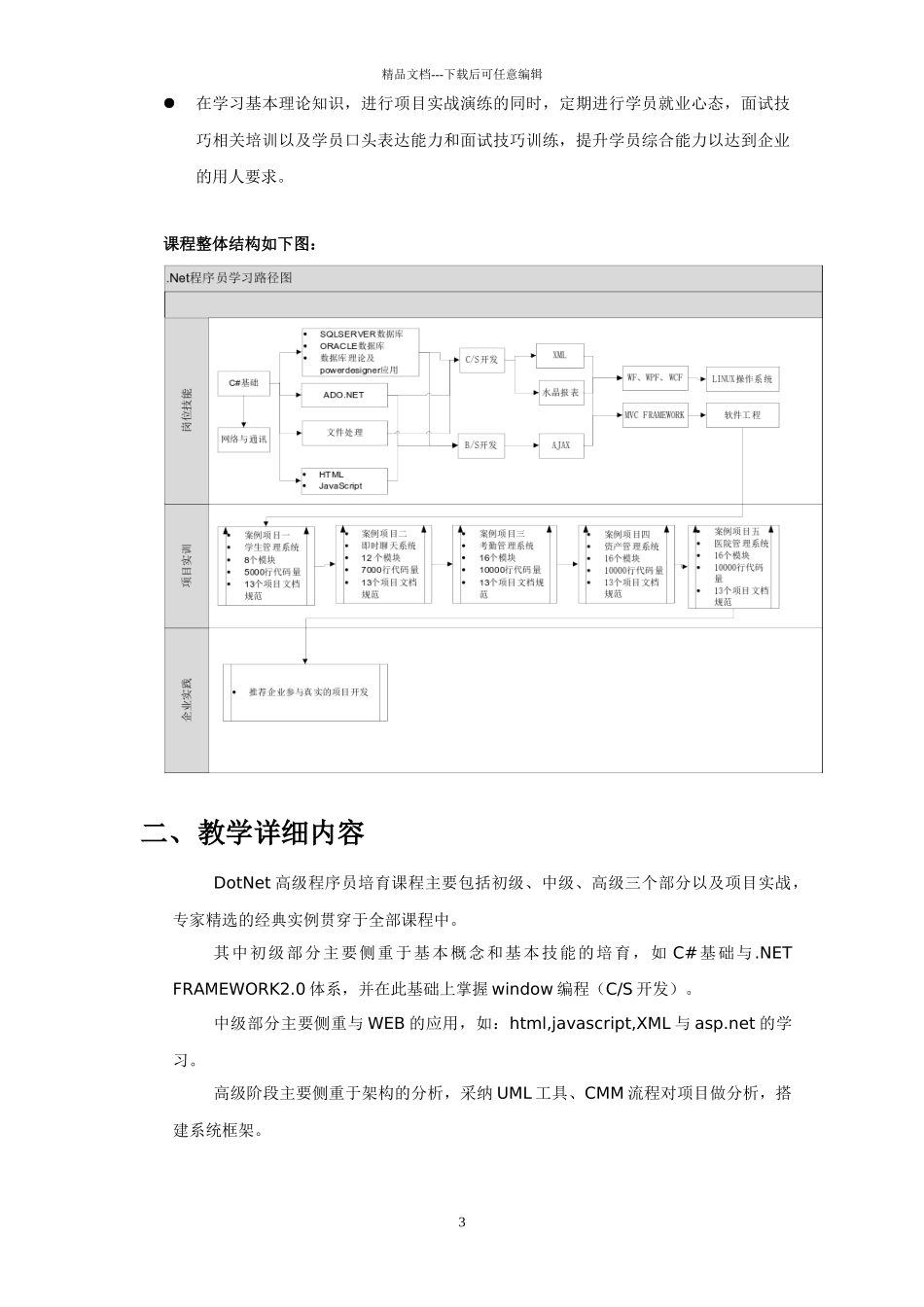 DotNet高级程序员培训大纲_第3页