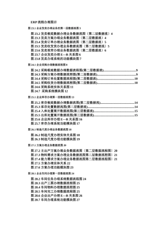 ERP流程管理图示
