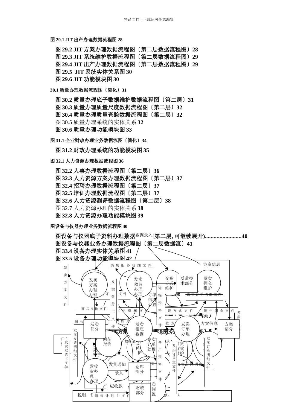 ERP设计图形汇总_第2页